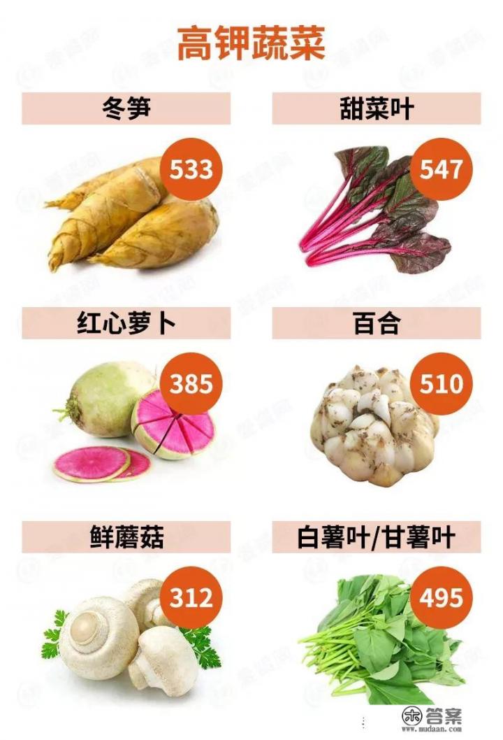 什么食物可以降血压？