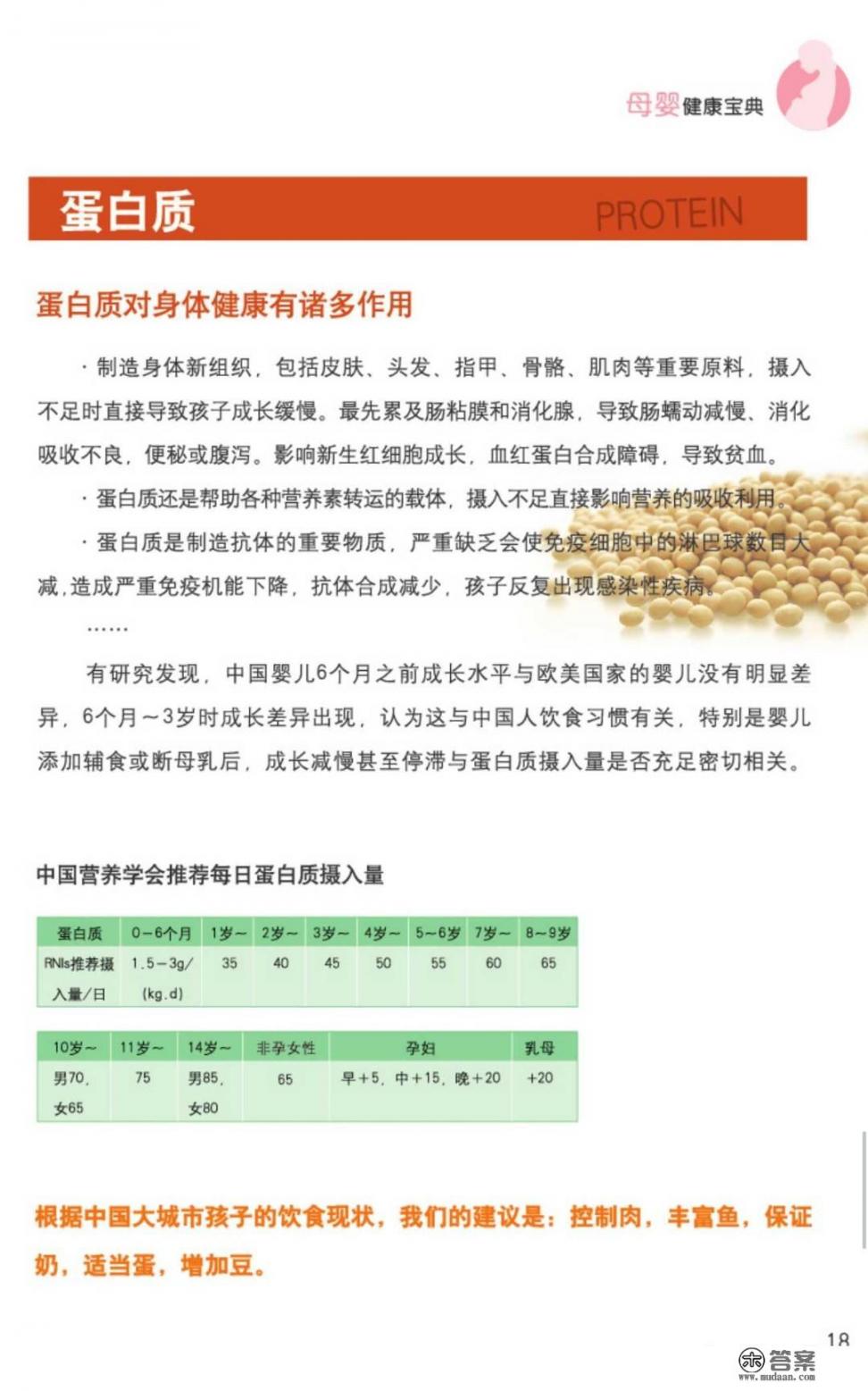 蛋白粉有什么功效？用过的朋友介绍一下？