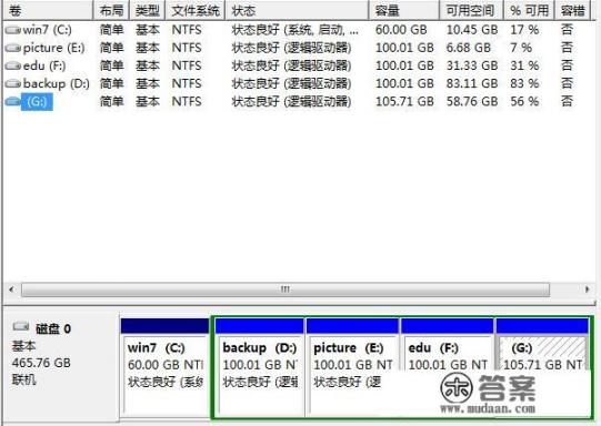 试举例说明科学游戏和科学探索活动的区别？