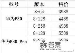 华为手机P30多少钱？