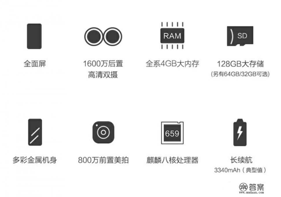 华为7x这个手机怎样？