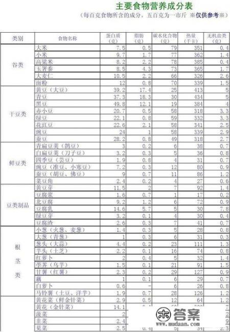 小米显示器挂灯1和1s区别？