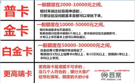 中国的银行哪家白金信用卡最好呢，能推荐一下吗？