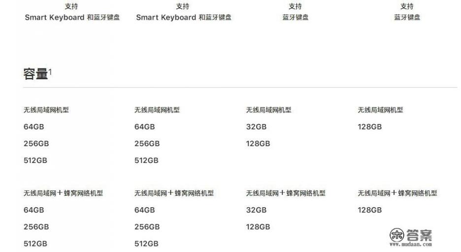 九品官人游戏怎么把红颜关起来? 九品官人游戏怎么把红颜关起来?