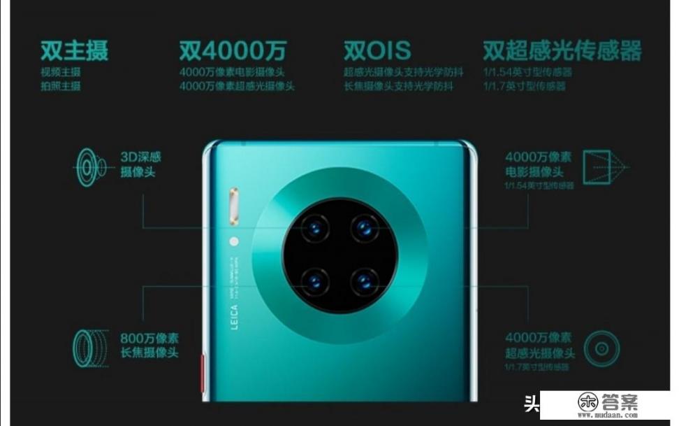 mate30 pro和5g pro的区别？