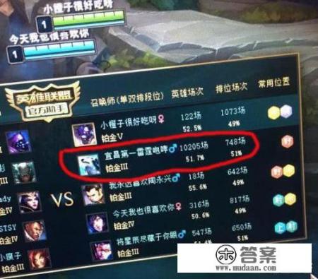 LOL：最专一的”游戏玩家”，排位玩了仅百把，使用狗熊的对局突破数万，如何评价？