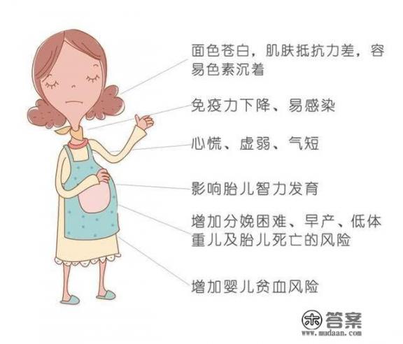 孕期缺铁吃什么食补? 孕期缺铁吃什么食补?