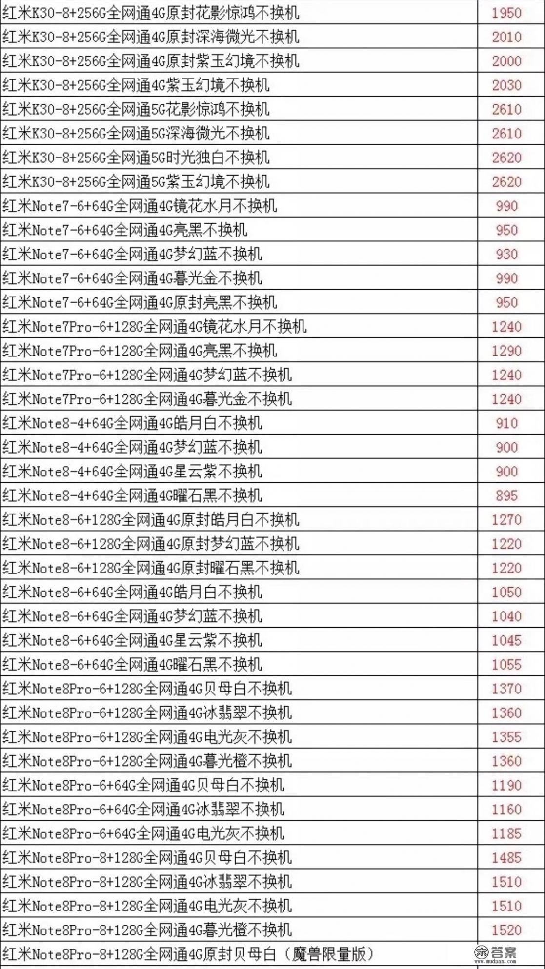 我的手机是红米note4x高配联发科20x,用mtk boost满血后正常全开10核，进游戏就锁核？