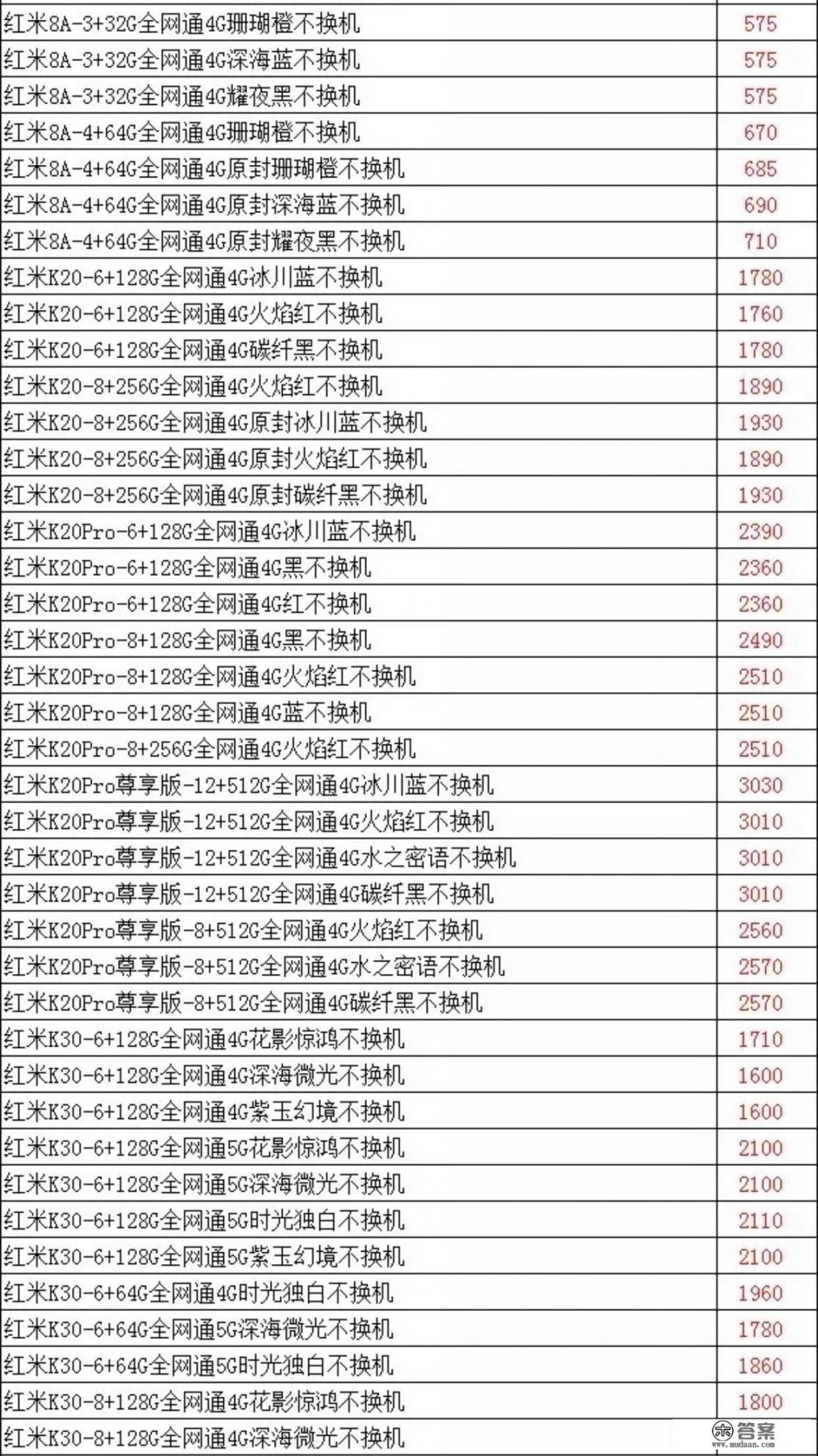 我的手机是红米note4x高配联发科20x,用mtk boost满血后正常全开10核，进游戏就锁核？