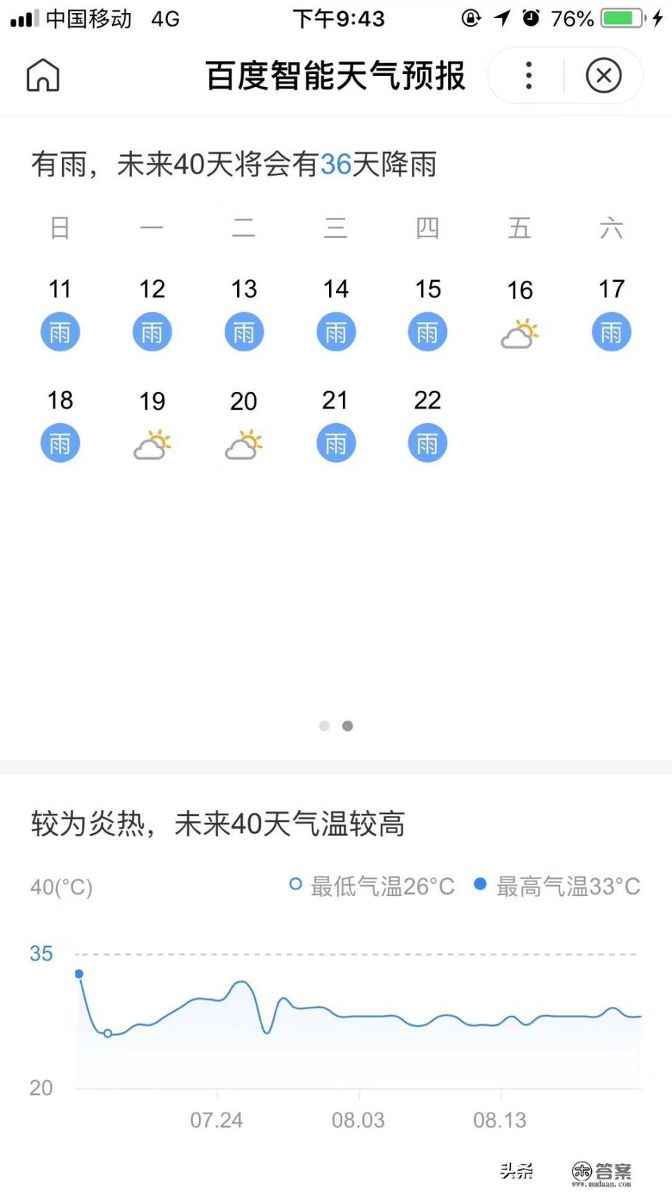 重庆经常下雨吗？