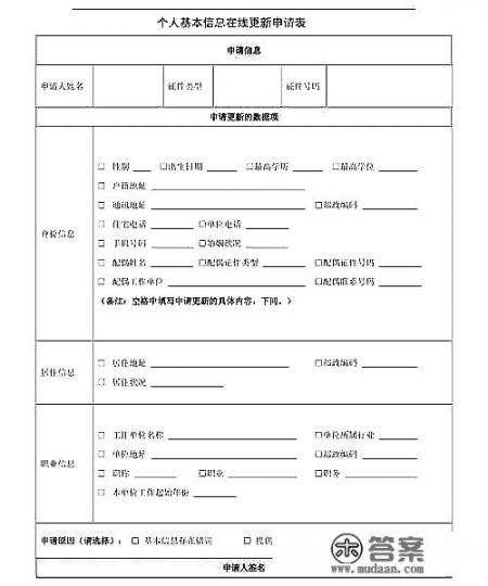 浦发信用卡被降额4招教你恢复额度？