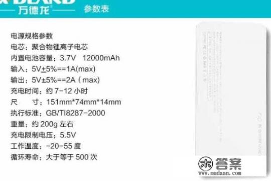 2万毫安的充电宝能不能带上飞机？