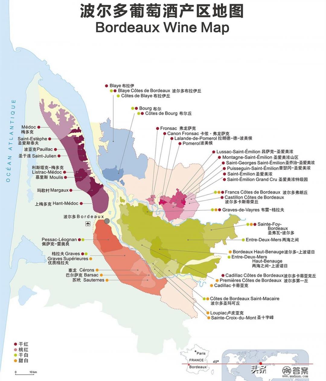 波尔多葡萄酒的种类和风格有哪些？