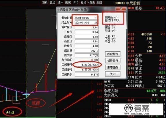 如何在金立手机上找到云端备份信息？