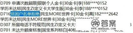 请问信用卡短信出现交易异常请提供正规发票上传是什么意思？