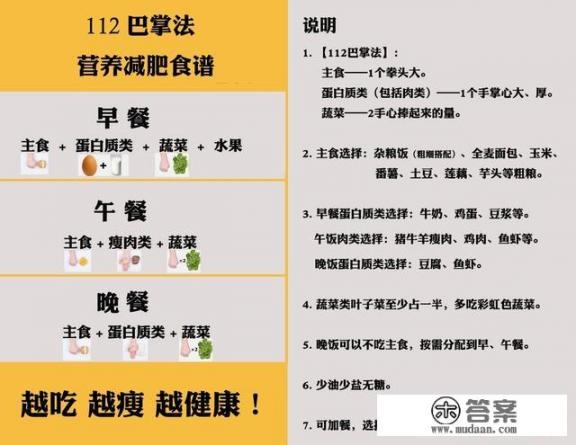 怎么样才能快速减脂降低体重？