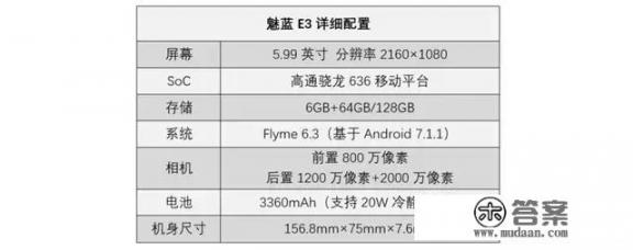 怎么看魅蓝E3推出歼20定制版？