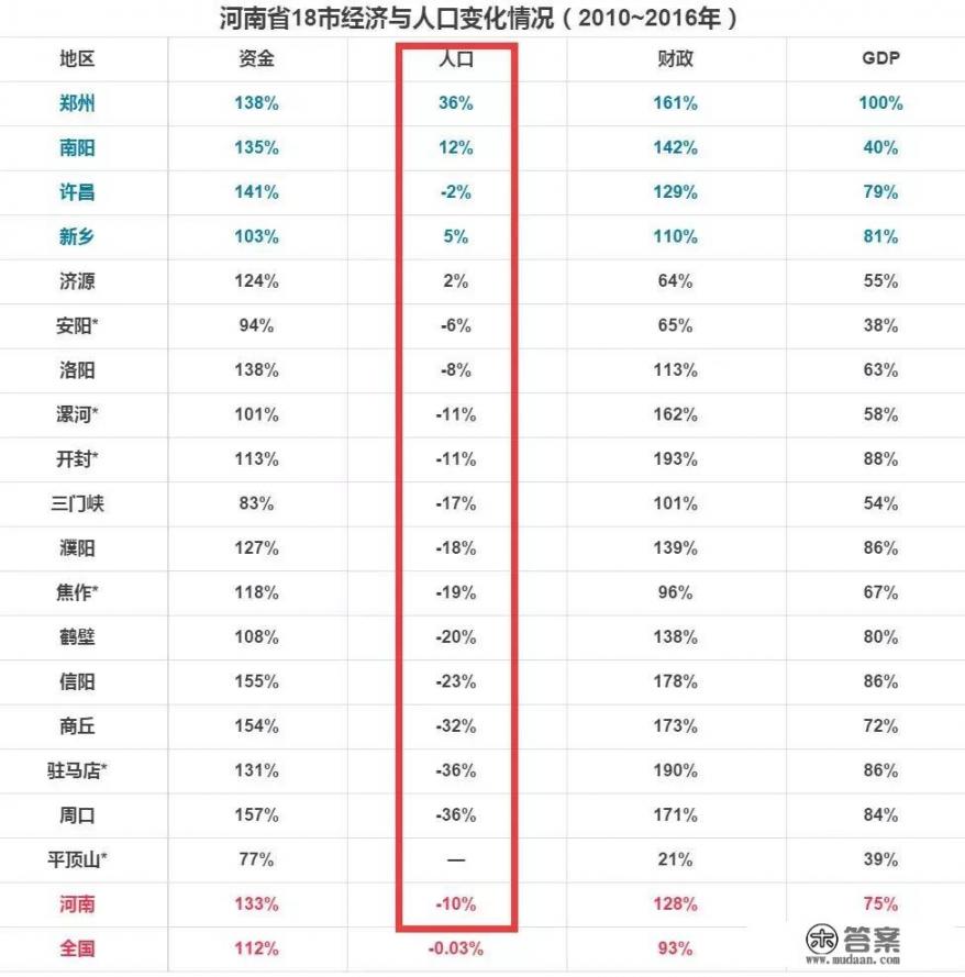 石家庄老年小三轮车在哪里上牌？