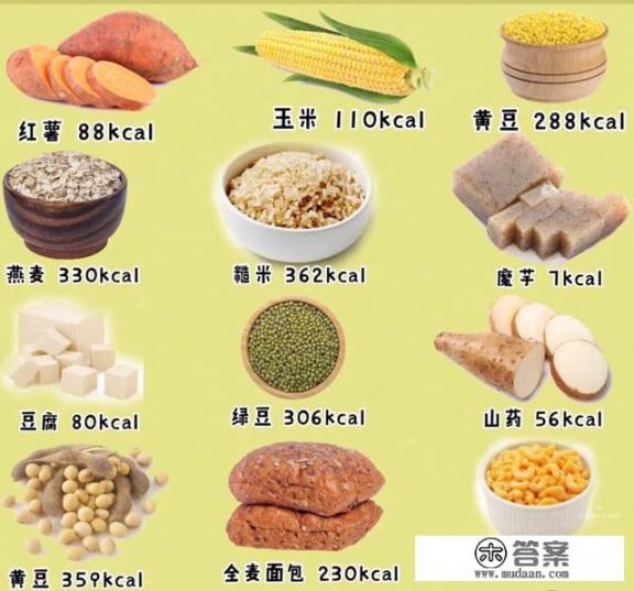 逆水寒生活食谱都怎么获得？