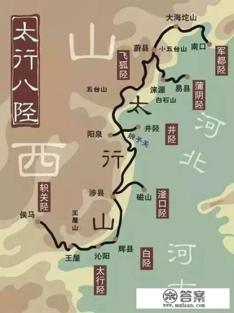 穿越架空的小说人名? 穿越架空的小说人名?