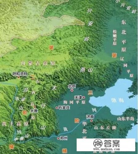 穿越架空的小说人名? 穿越架空的小说人名?