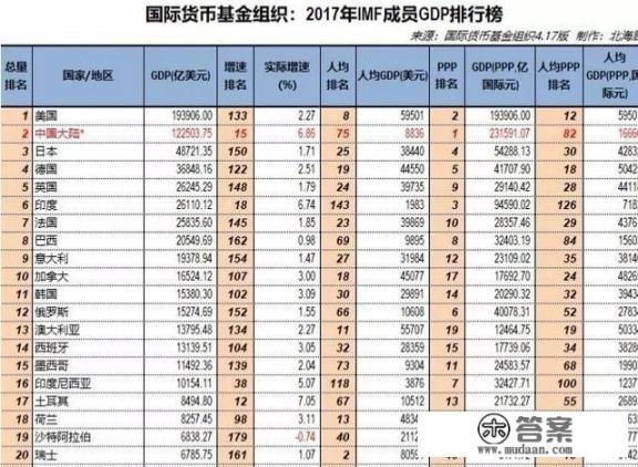 日本全国有多少个县(相当于我们的省)，分别叫什么名字，首府城市是哪座？