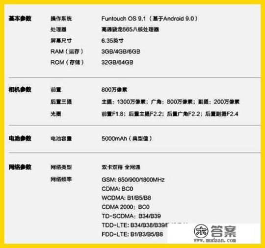 二手3000以内性价比最高的手机？