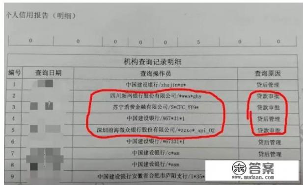 征信花了，自己不能办理信用卡，该怎么办？可不可以找中介帮忙呢？