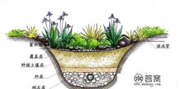 陕西浦城县属于哪个市？