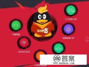 QQ超级会员SVIP有什么用/功能特权？