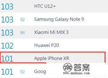 iphone xR值不值得买？