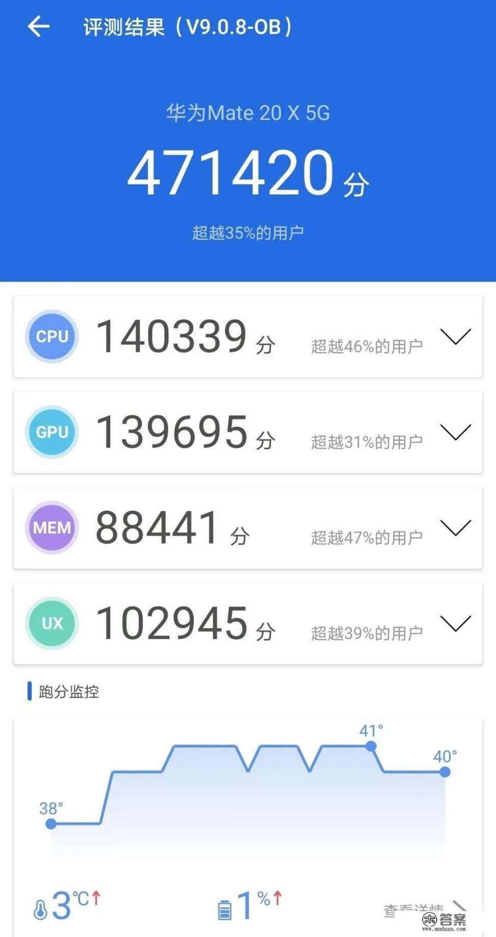 二手机选华为mate30 5g还是mate20pro？