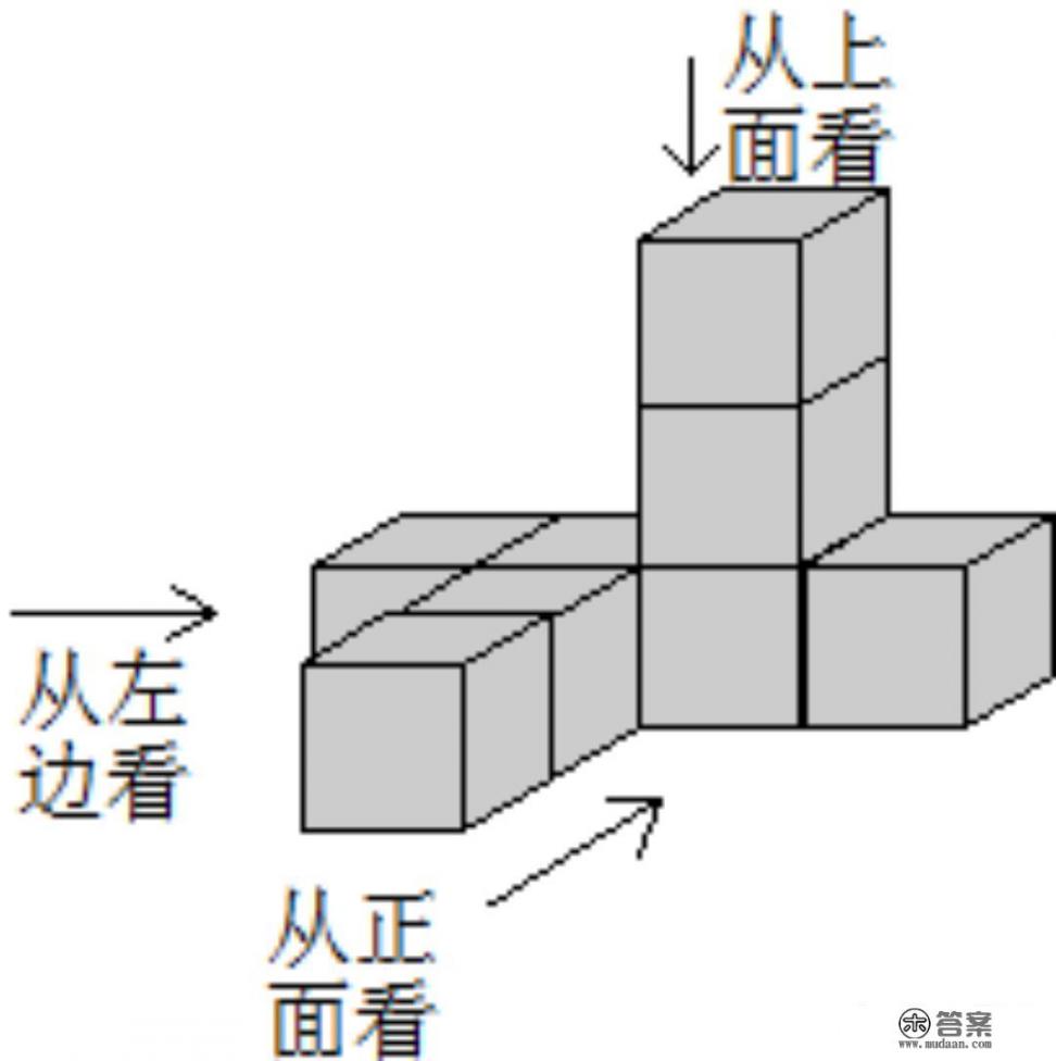 如何教孩子写想象空间写话？