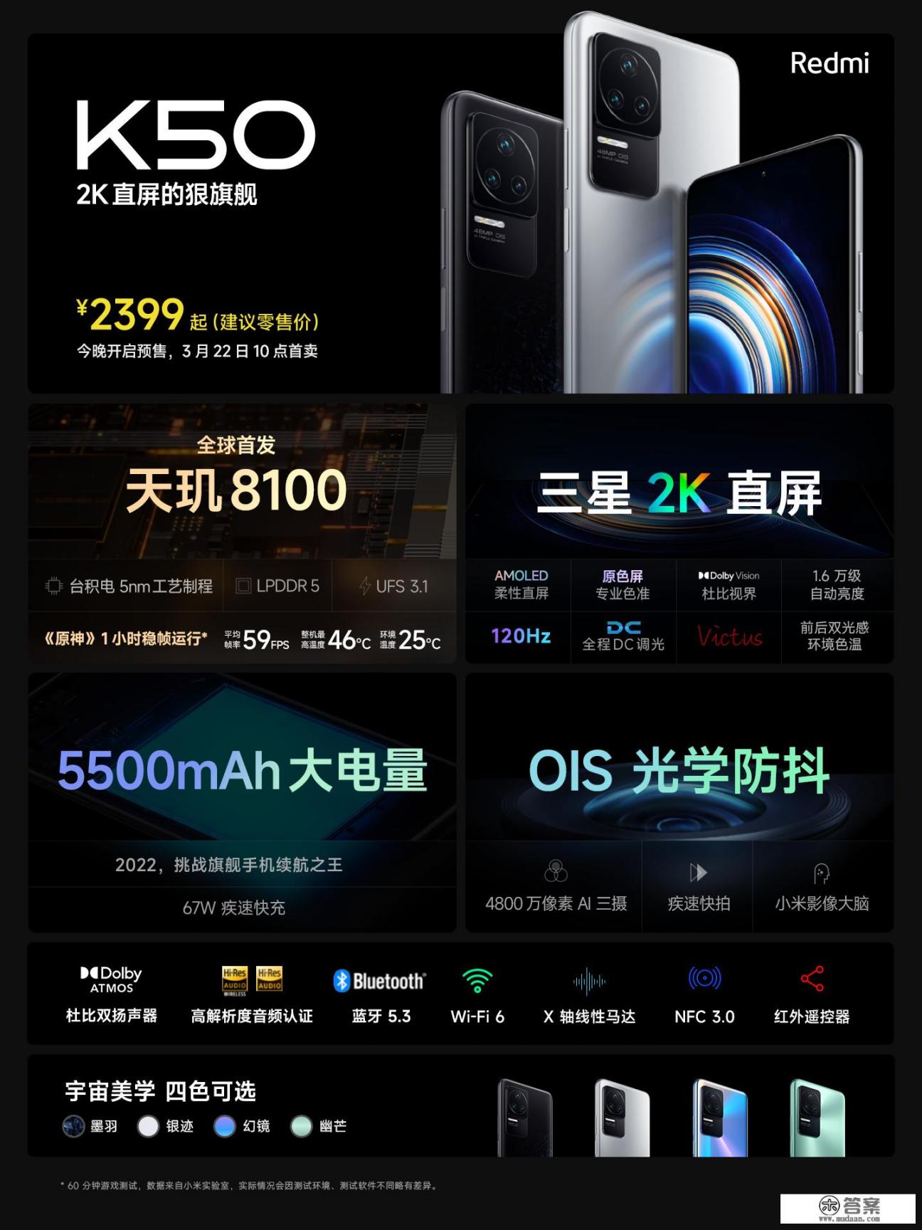 红米k50pro官方售价？