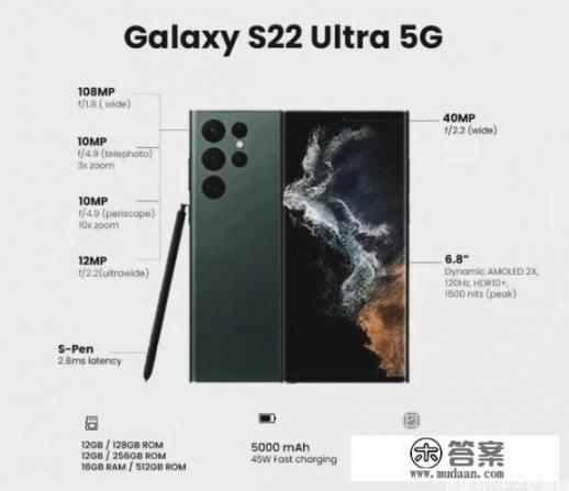 三星s22ultra现在优化好了吗？