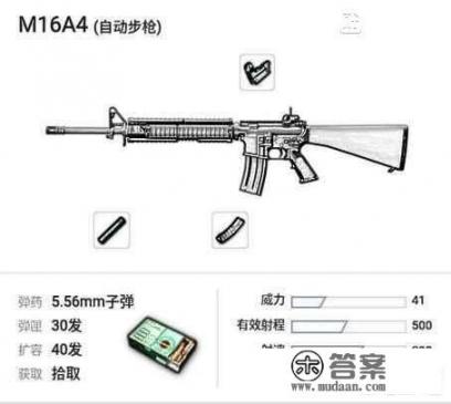 满配M16A4和同样满配M416哪个配4倍镜中远距离求更优秀？