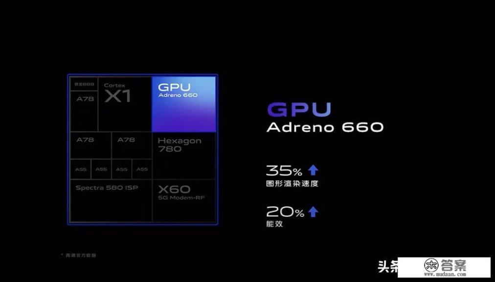 可以和妹子开车的单机游戏? 可以和妹子开车的单机游戏?