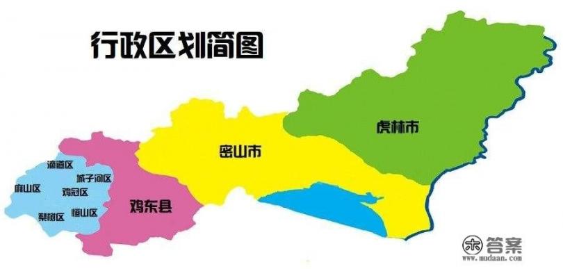 黑龙江贫困县，有哪些，包括鸡东县吗？