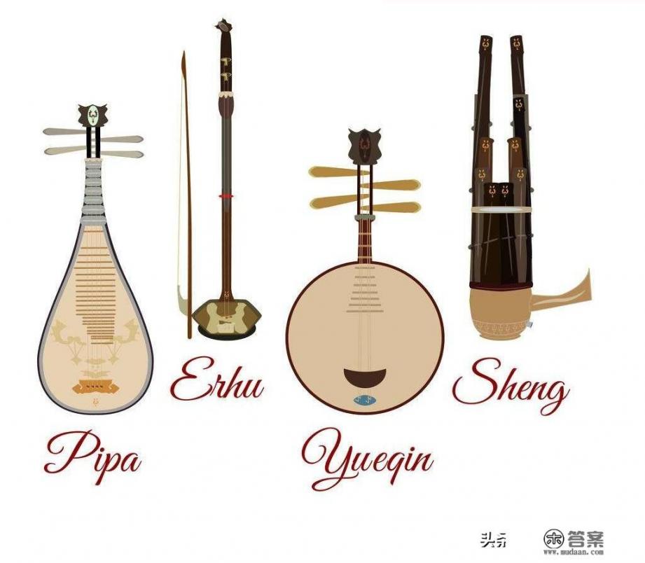 我想学音乐,从哪方面开始学习? 我想学音乐,从哪方面开始学习?