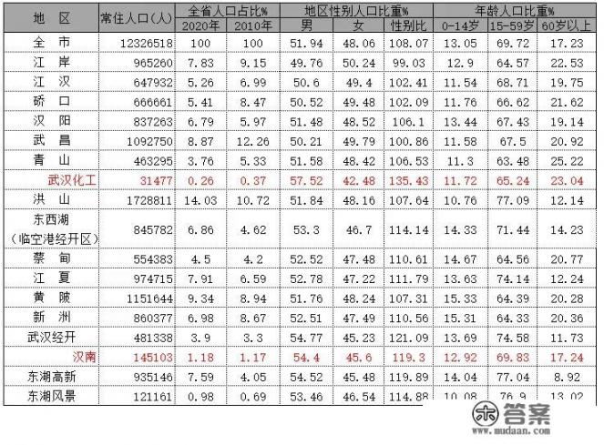 汉南到底是怎样的一个存在？