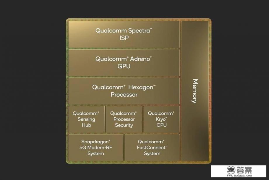 小米手机屏幕多了一页怎么关掉？