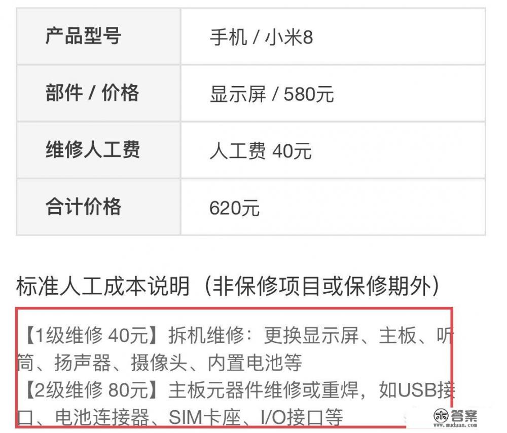 200元能给小米8换屏幕？