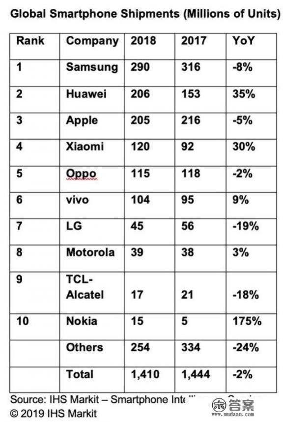 vivo手机s16pro和x80哪个好？