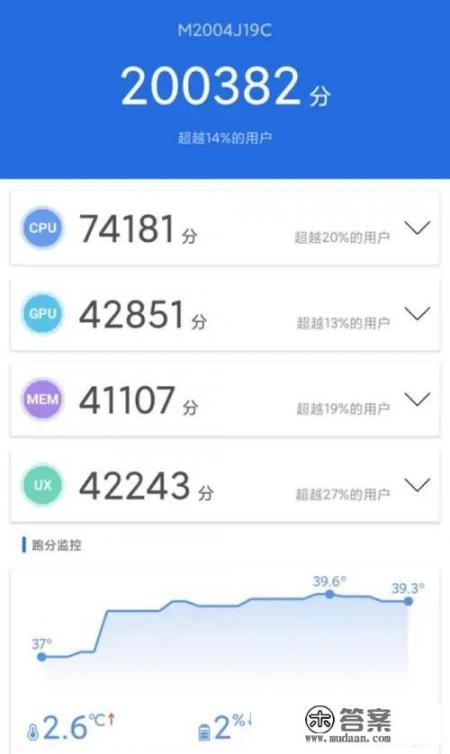 红米note9相当于骁龙多少？