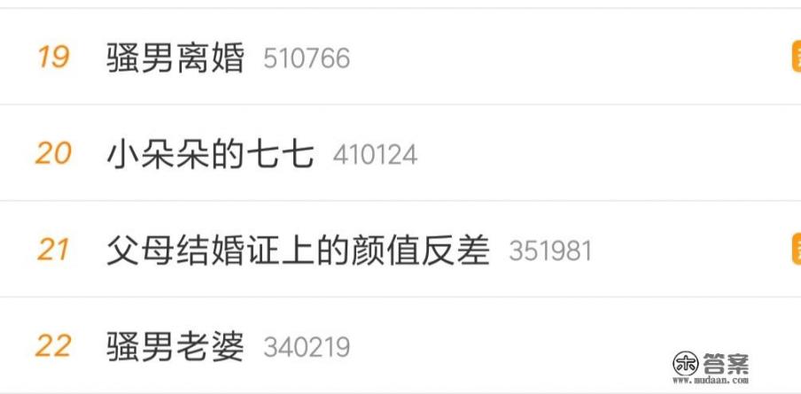 虎牙骚男人设崩塌,好男人都是装的?妻子七七微博小号称已经“被离婚”,你有何看法? 虎牙骚男人设崩塌,好男人都是装的?妻子七七微博小号称已经“被离婚”,你有何看法?