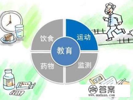 糖尿病人能吃银耳吗？