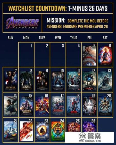 按怎样的顺序看漫威电影才能看懂？