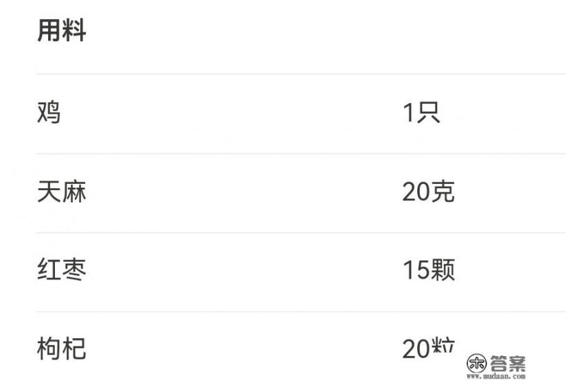 天麻的正确吃法？