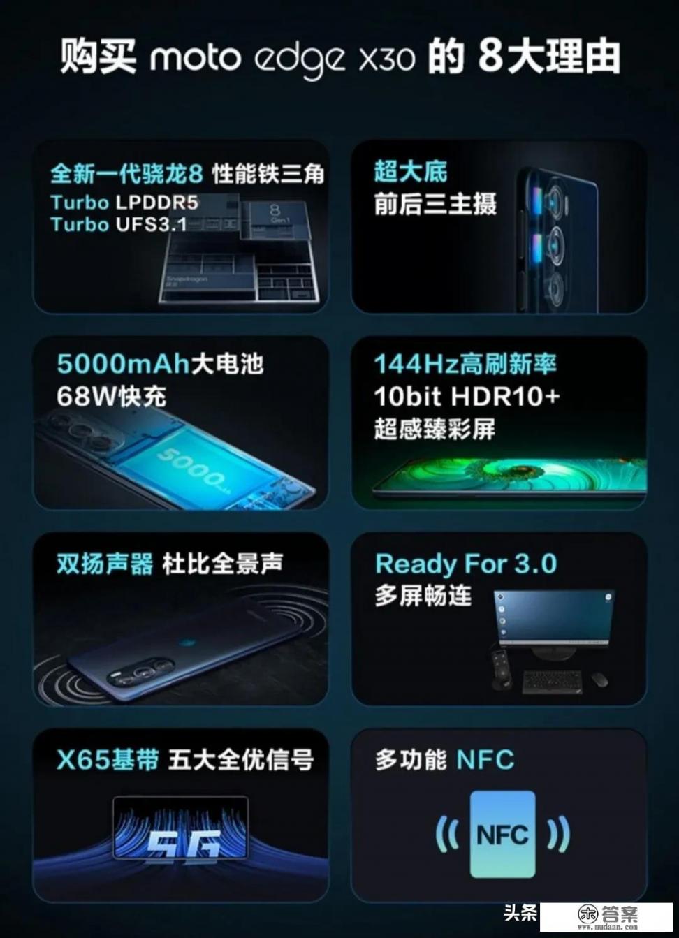 摩托罗拉的手机哪个最好看？