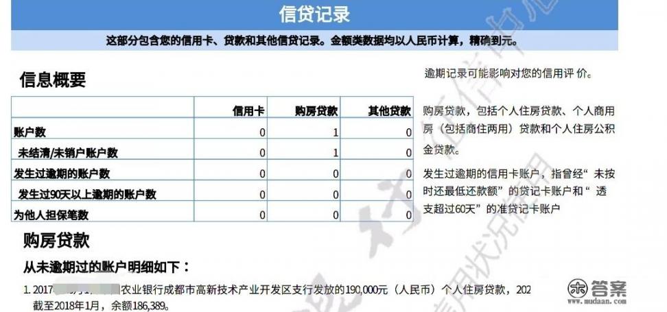 没信用卡,没分期买过东西个人,征信报告里会有哪些内容? 没信用卡,没分期买过东西个人,征信报告里会有哪些内容?